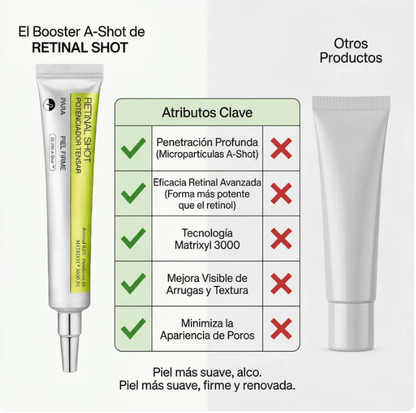 Retinal Shot - Crema Facial Antiarrugas