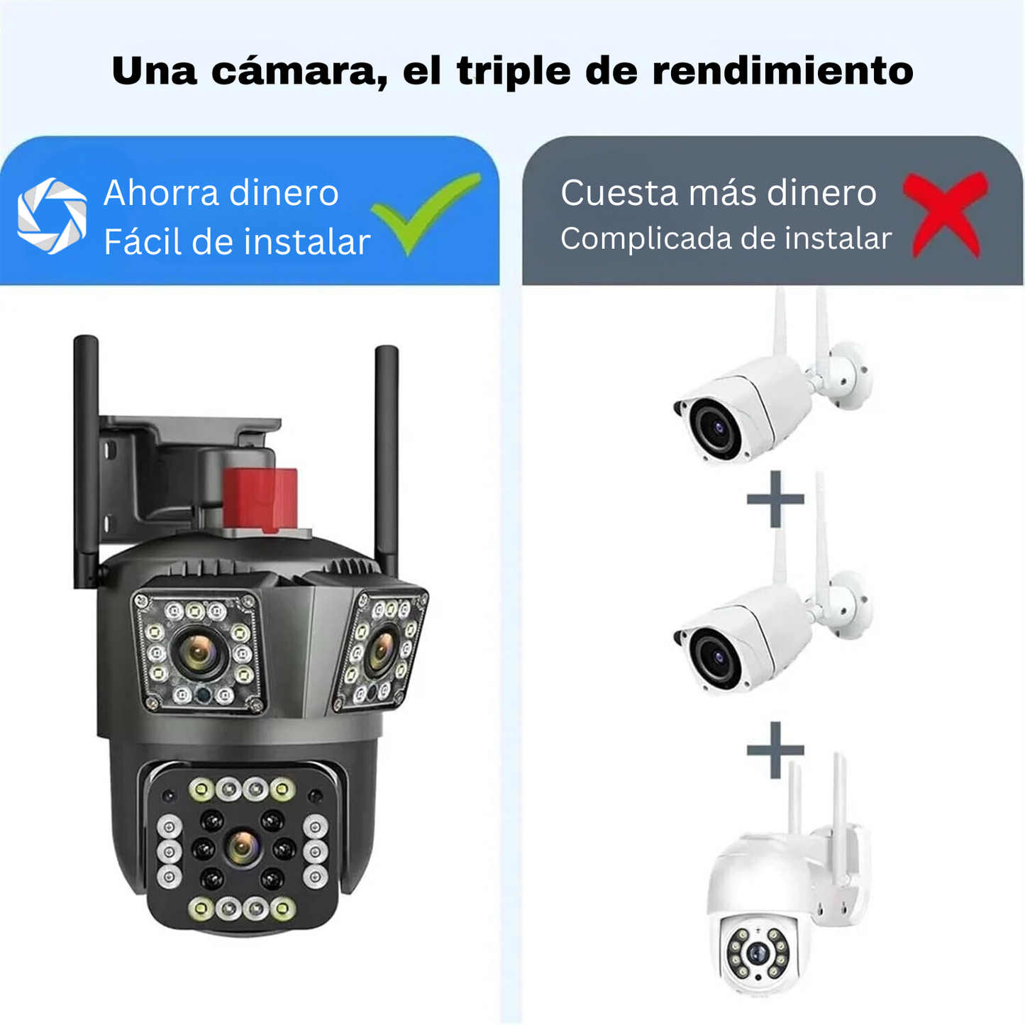 Zoom Guard Cámara de Seguridad WiFi + Memoria Ilimitada - [PROMOCIÓN DISPONIBLE SOLO HOY]